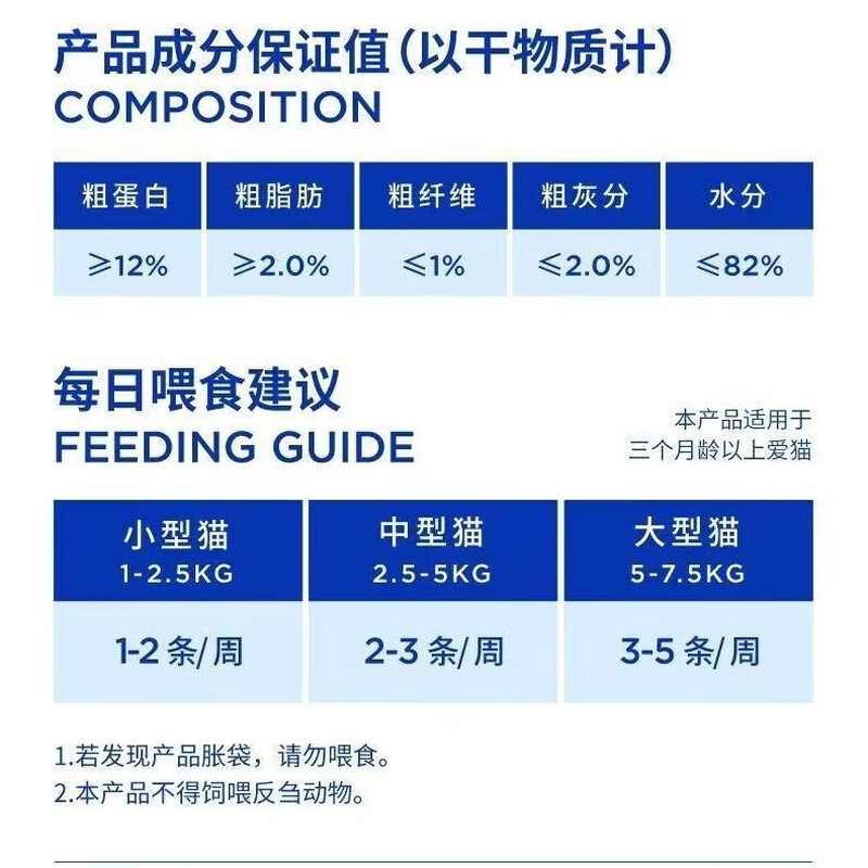 LEGENDSANDY Le-FUN Gugu strips of feathered chicken 60g (12g*5 pieces) pet snacks