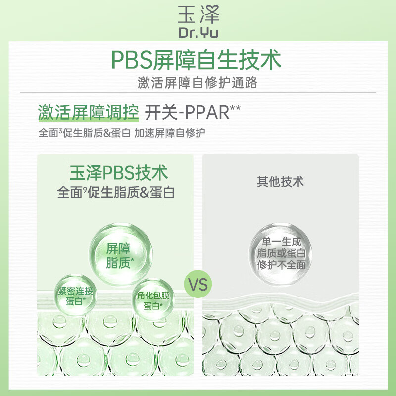 Dr.Yu Skin Barrier Repair Essence 50ml (Sensitive Skin Soothing Redness Moisturizing Lotion Improves Dryness)