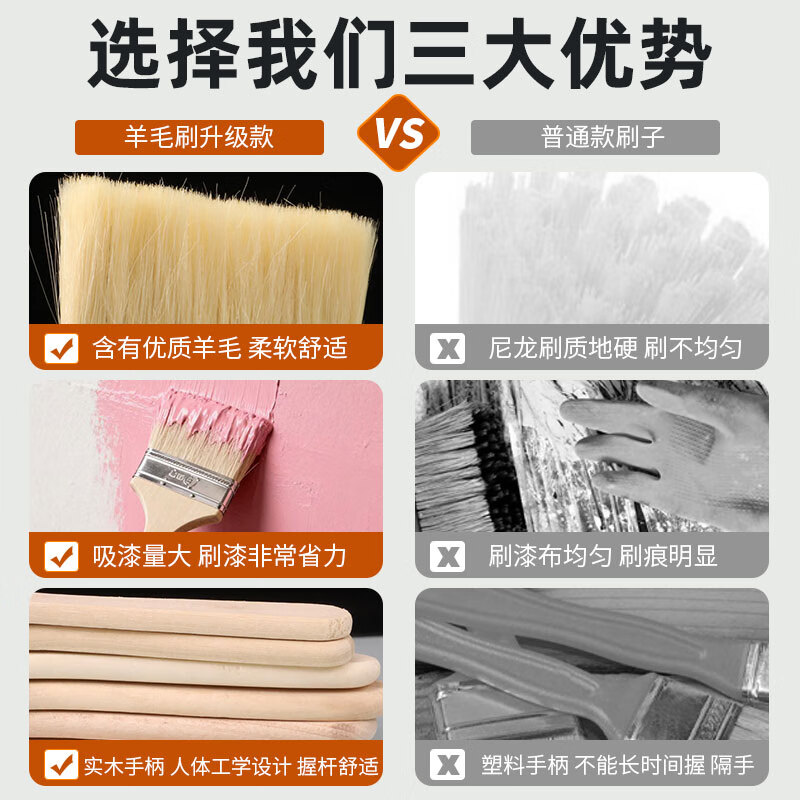 Fuxi wood wooden handle wool brush soft bristle paint brush 0.8mm cleaning tool brush paint paint latex paint soft bristle brush wall paint brush 2 inches 10 pack