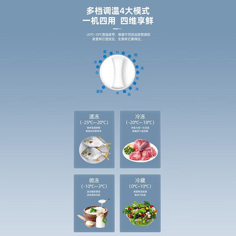 Xinfei Freezer Household Large Capacity Freezer Horizontal Large Refrigerator Refrigerated Freezer Single Temperature Freezer Supermarket Ice Cream Cabinet Kitchen Freezer Copper Tube Upgrade Ivory White 618 Liter Double Door Deep Freezing Quick Freeze Increased Capacity Giant Installation