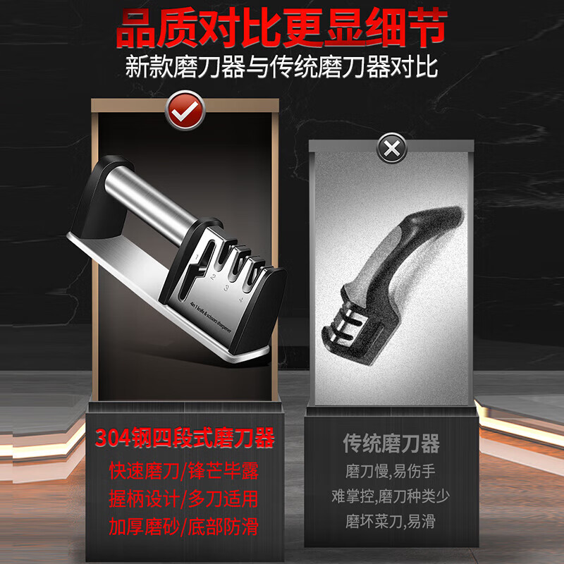 Ningbin Germany knife sharpener artifact multi-functional fixed-angle blade opener fully automatic household kitchen knife scissors sharpener four-stage knife sharpener artifact suitable for multiple knives