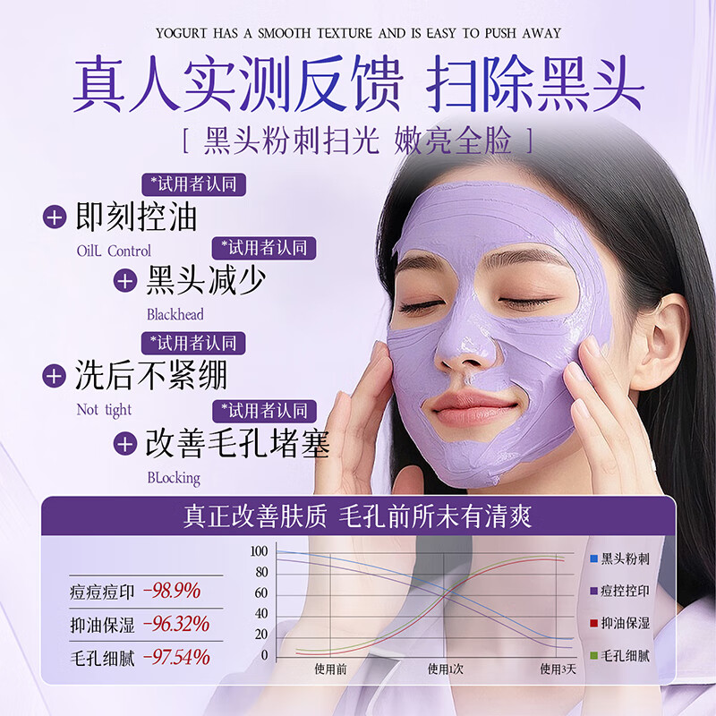 Qingzitang Azelaic Acid Perilla Cleansing Mud Mask Deep Cleansing Blackhead Removal Shrink Pores Acne Closed Mouth Acne Removal Mask 100g