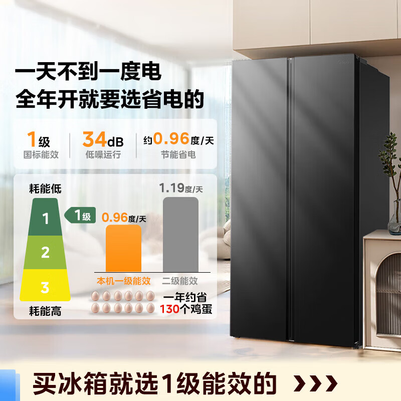 Midea Refrigerator 606/570+/550 Upgraded Level 1 Energy Efficiency State Subsidy Dual Frequency Converter Double Door Side-by-side Large Capacity Air-cooled Frost-free Household Energy-Saving Trade-in Refrigerator Store Popularity 606 Liters Large Freezer Space