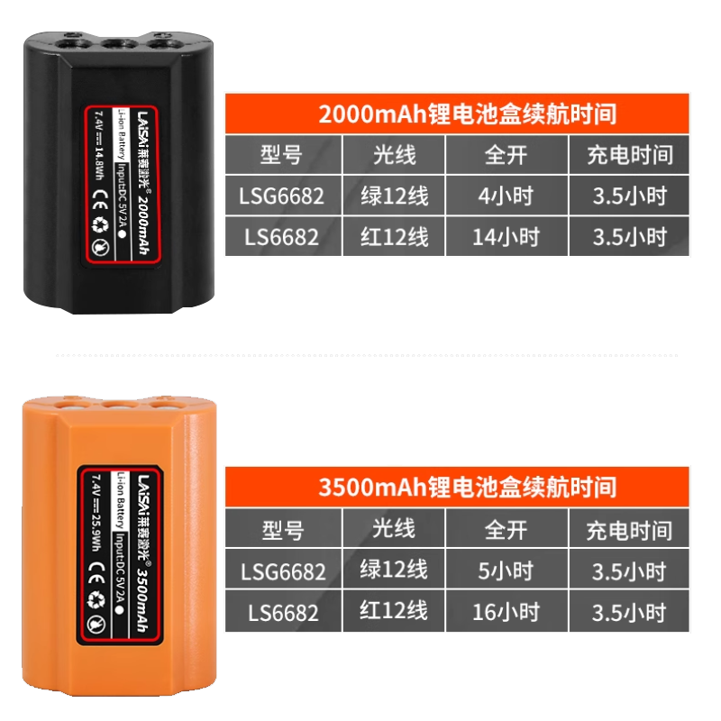 Laisai laser level high-precision strong light thin line new LSG6682 LS6682 green light red light 12-line laser infrared red light 12-line dual-electric model (long battery life)/120 mW