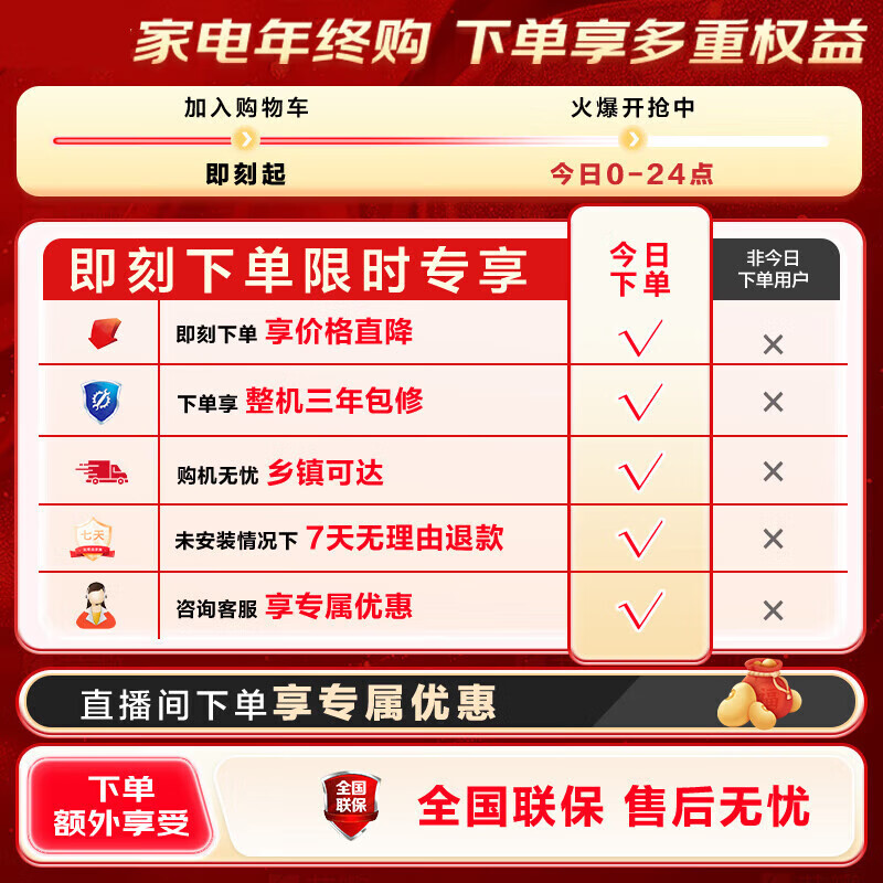 20% subsidy for home appliances small refrigerator double door household first-class energy efficiency variable frequency air-cooled frost-free hot-selling Top 1 158 upgraded odor-free and does not occupy an area 68L