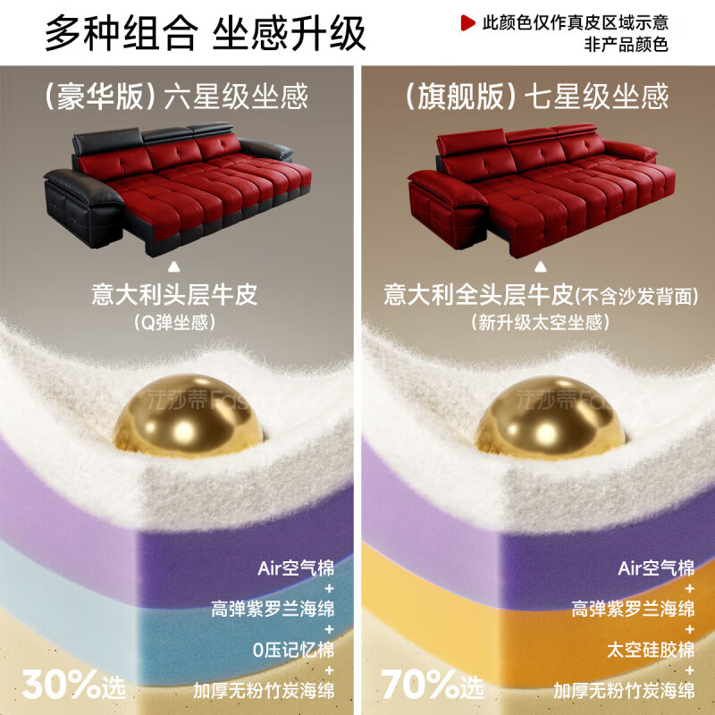 Fasati Government Subsidies Italian Minimalist Lawrence Zero Wall Electric Functional Sofa First Layer Cowhide Sofa SF1219 Leather Three Electric 3.1 Meter Single Support Single + Single + Single Support Single Flagship Version New Space Sitting 3.0mm Ultra Thick Semi-Green First Layer Cowhide