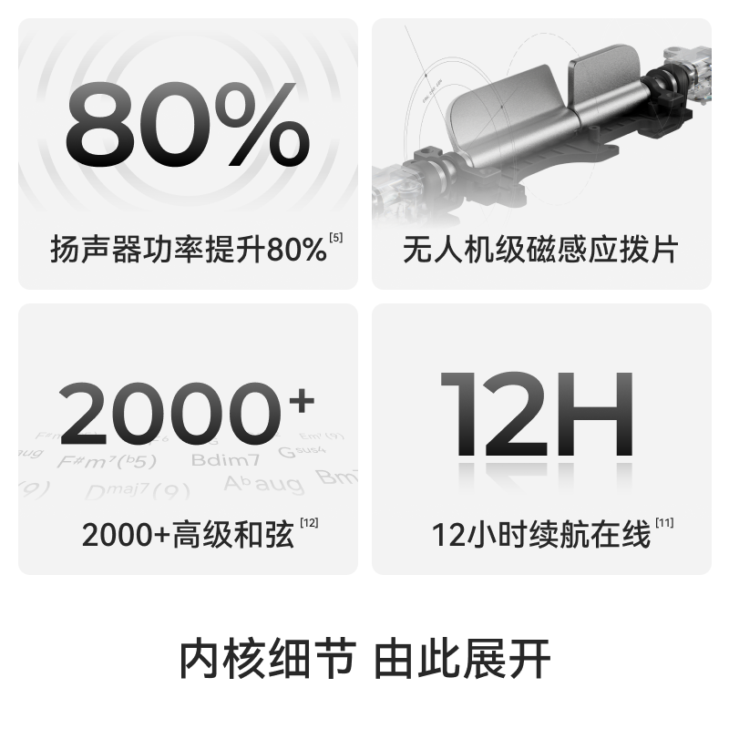 LIBERLIVEC2 Stringless Guitar Smart Electric Guitar Automatic Singing Beginner Guitar New Year Gift for Girls Official Standard Infinite White