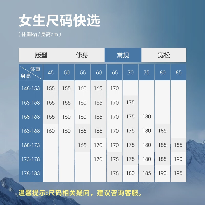 BOSIDENG's 25-year new arctic down jacket for men and women, the same style, goose down, large fur collar, thickened Northeast special warm jacket, Zhongshan Qing 5870 - down filling capacity + about 30% - 700 + high loft goose down L 170/92A, weight about 120-130 catties - large card size