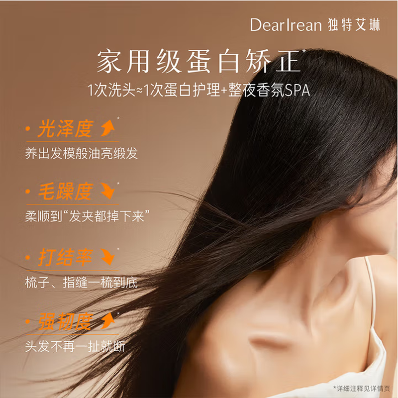 Unique Dear lrean My Youth Smooth Repair Fragrance Conditioner 50g on clearance