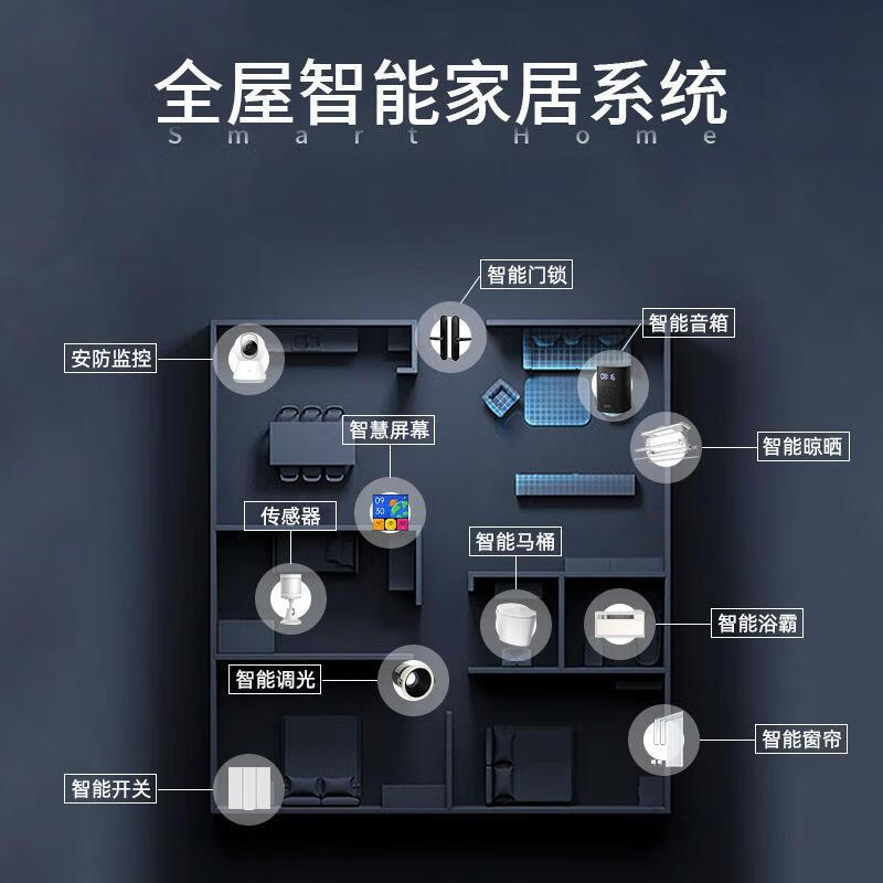 Whole house smart home system package, lighting, curtains, background music, HVAC system, intelligent design solution, luxury villa customization solution