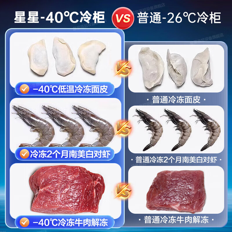 XINGX Frost Reducing Freezer 300L/200L Large Capacity -40 Quick Freezing Ultra Low Temperature Quick Freezing Freezer Commercial Freezer Dual-purpose Refrigeration and Freezing Single Temperature Freezer Level One Energy Efficiency 203L -40 Cryogenic Upgraded Unbounded Glass Panel