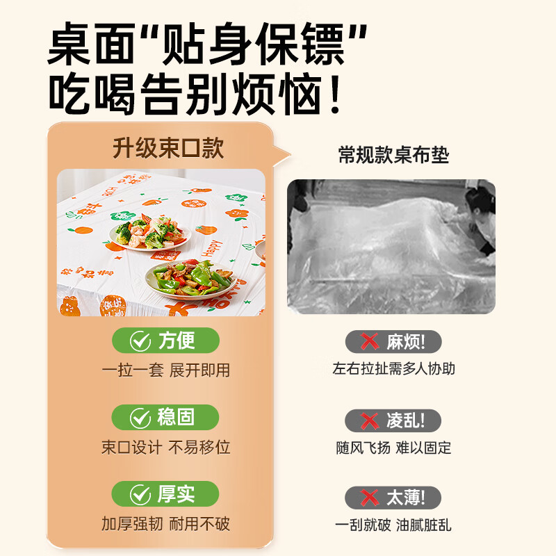 Cui Dahuang disposable tablecloth bundle mouth tablecloth 1.6 meters square round tablecloth 8 placemats household picnic waterproof tablecloth