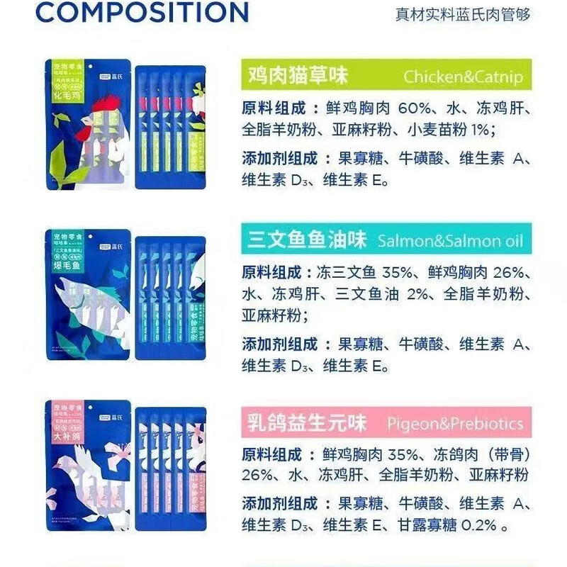 LEGENDSANDY Le-FUN Gugu strips of feathered chicken 60g (12g*5 pieces) pet snacks