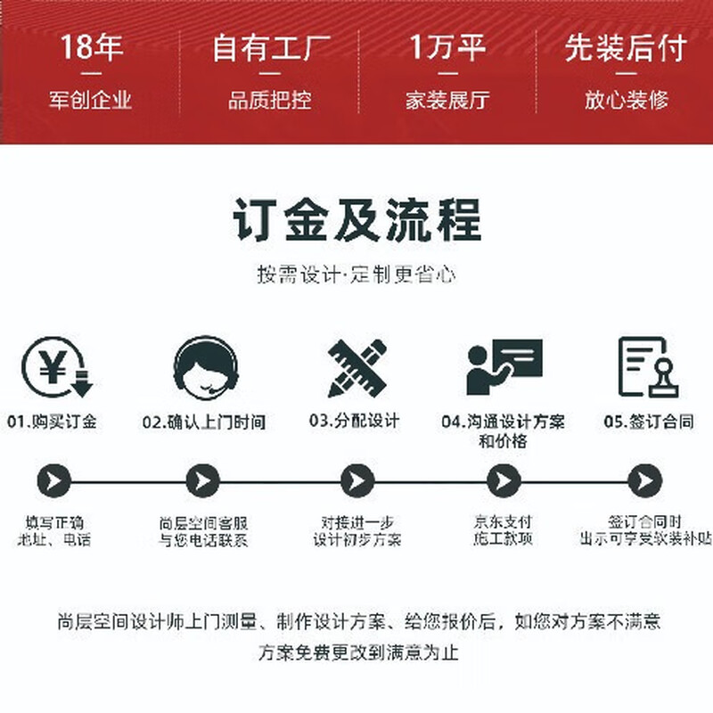 Shangzhi Space Villa and mansion duplex fully packaged decoration quality decoration design deposit