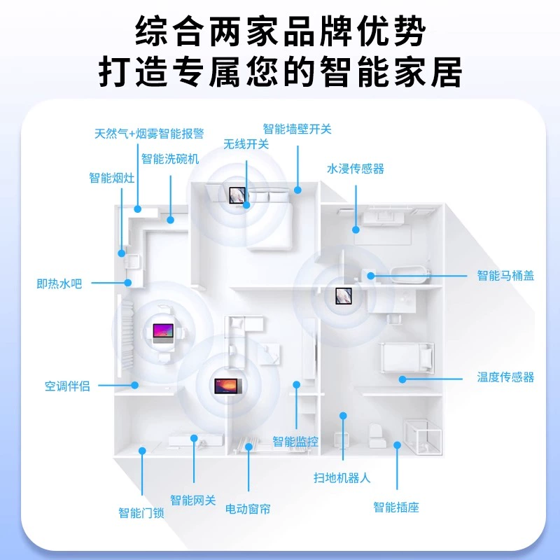 Xiaomi (MI) Whole House Smart Home Control System Set Lighting Curtain Customized Design Plan Three Bedrooms and Two Living Rooms Whole House Smart Package丨Consult customer service for free design plan