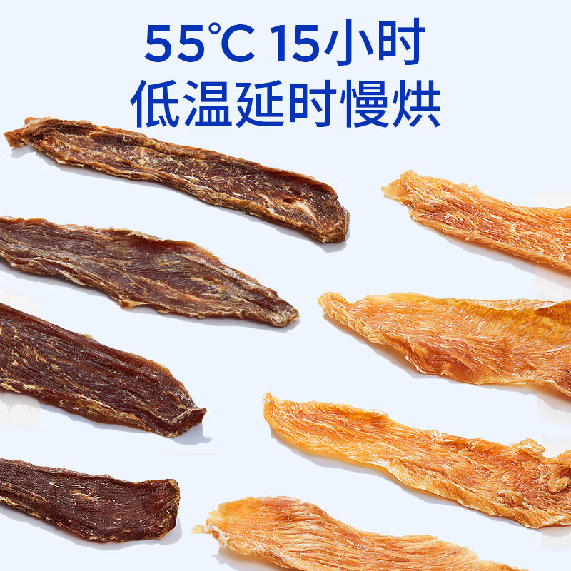 LEGENDSANDY Dog Snacks Duck Breast Dried Teething Training Reward Satisfying Small and Medium-sized Dogs Bichon Frize Corgi Pure Meat 100g