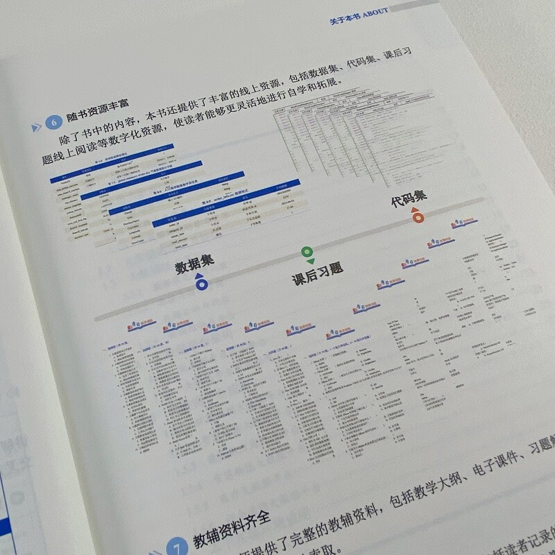 Big Data Platform Architecture Big Data Management and Application Series, National University of Defense Technology, Lu Xin, full-color printing, including digital learning resources