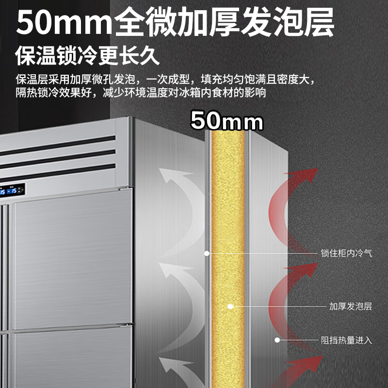Snowflake Commercial Refrigerator Four Doors Six Doors Stainless Steel Shelf Fresh Refrigeration Freezing Large Capacity Catering Restaurant Kitchen Vertical Display Cabinet Large Four Doors Full Freezing | First Level Energy Saving | Pure Copper Refrigeration | Intelligent Digital Display