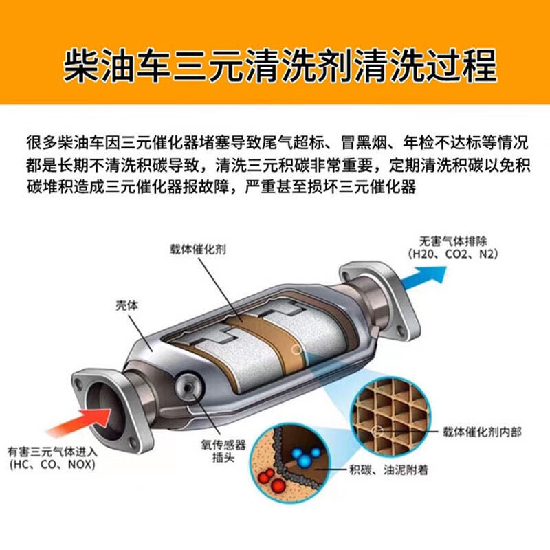 TOP-SPEED diesel vehicle three-way catalytic cleaner engine smoke reduction cleaning carbon deposits exhaust pipe exhaust gas exceeds the standard imported special diesel model two bottles of discount price