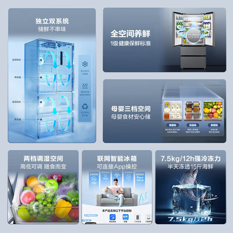 Midea 506L French four-door refrigerator dual system dual cycle first-level energy efficiency air-cooled frost-free frequency conversion large capacity trade-in MR-532WFPZE national subsidy Guyu Hui