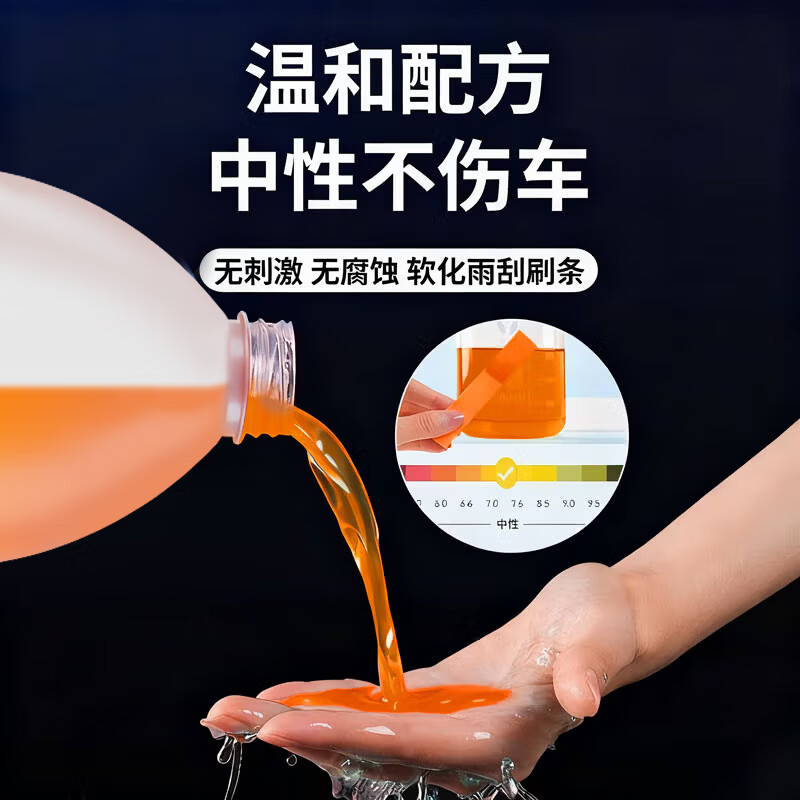 Jikesen car glass water antifreeze - 40 degrees winter wiper water oil removal film for Mercedes-Benz, BMW, Audi and Tesla 2L