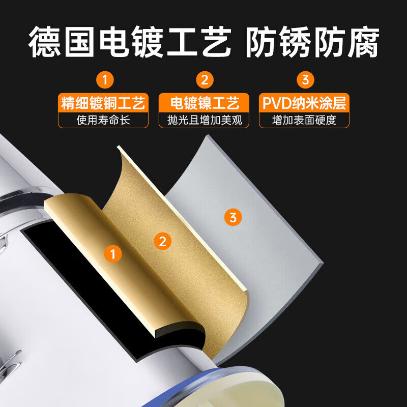 JOMOO official flagship bathroom washbasin old-fashioned two-hole faucet hot and cold water two-in-one bathroom sink faucet main picture thickened brass Silo with 80 hose