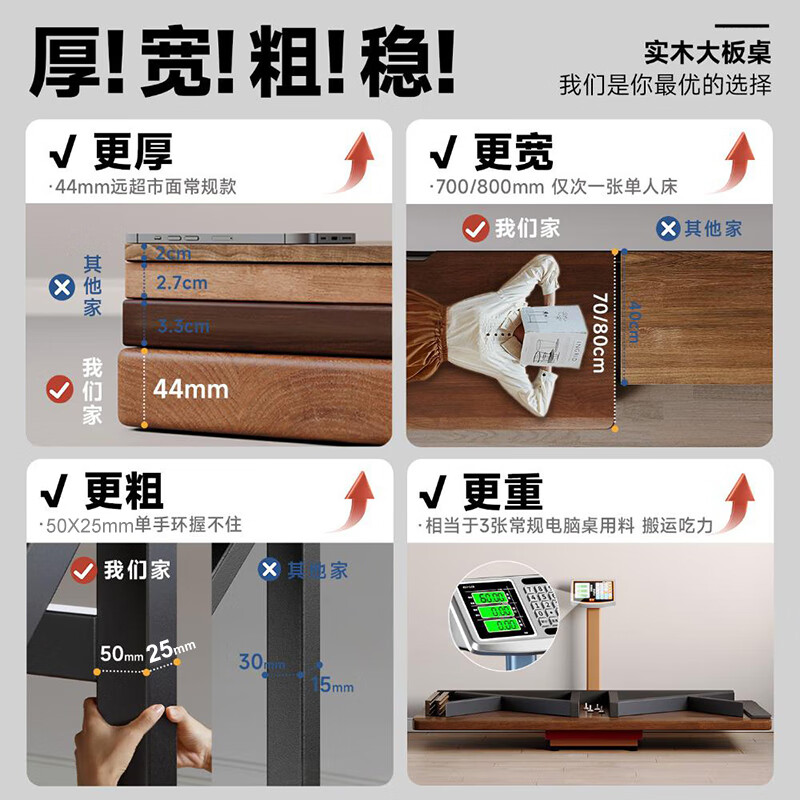 JIAYI solid wood computer desk e-sports table desktop home double desk work table bedroom simple desk study table