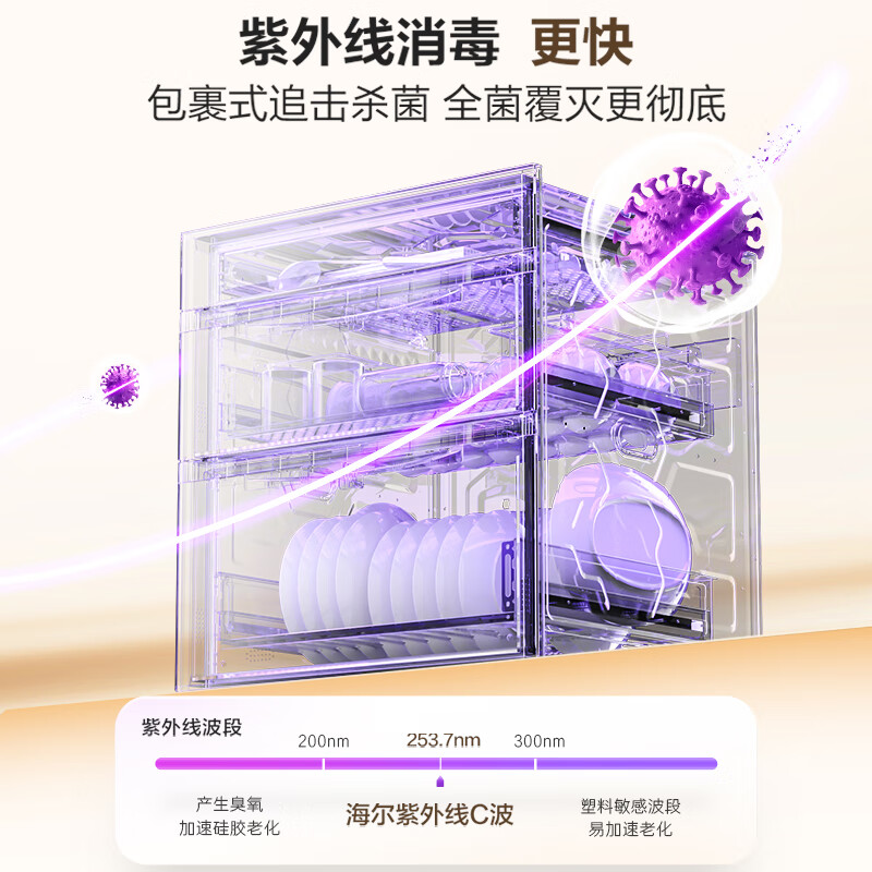 Haier EB130B small red flower embedded disinfection cabinet household sterilization cabin 130L light wave pasteurization 3.0 large capacity disinfection cupboard three doors three drawers white mother and baby grade