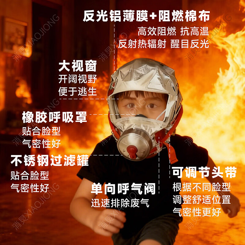 Yuyan Pioneer Gas Mask Fire-fighting Special Mask Smoke-proof Respirator Fire-proof Hotel National Standard 3C Certification Household Fire Escape Children's Mask (3C Certification)