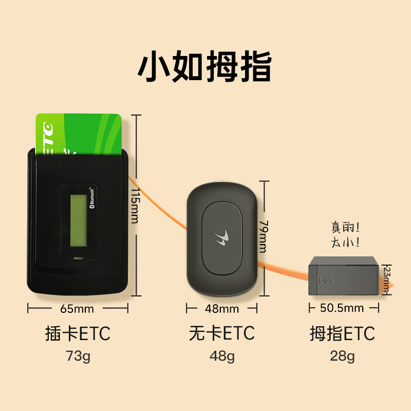 Wanji Technology etc. Free glass equipment processing, smart cardless hidden thumb, WeChat deduction, Jingdong car maintenance self-operated