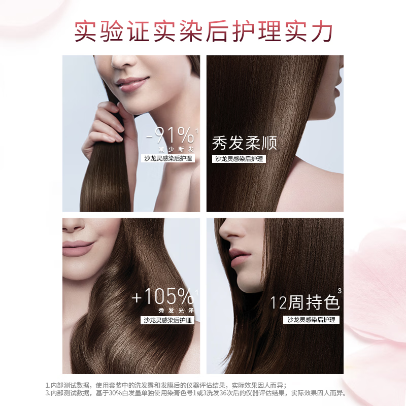 L'Oreal Zhuo Yun Cream Hair Dye Cream #1 (Natural Black) Covering White Hair Hair Dye Cream for Men and Women with White Hair Hair Dye