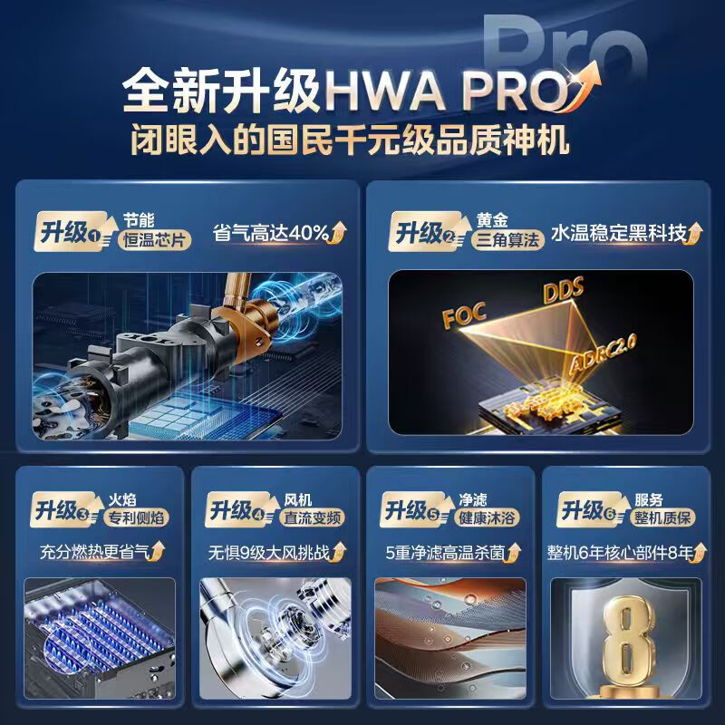 Midea gas water heater HWA Pro 14L is better than 13L. Smart inverter for home use. Constant temperature and energy saving. Low water pressure start. Door-to-door installation. HWA Pro 14L.