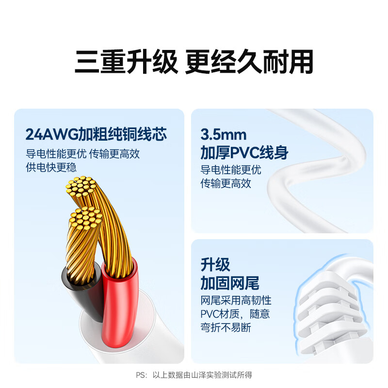 Shanze Tmall Elf Power Charging Cable Power Adapter Suitable for Sugar/cc10/v10/x1 Smart Audio Cable 12V1A Power Adapter DC4.0 Elbow