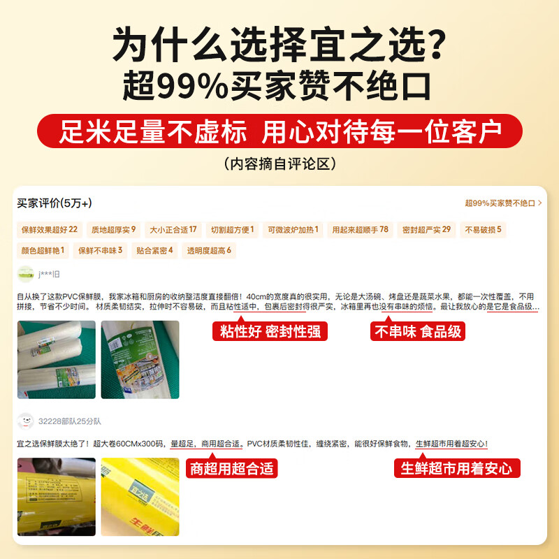 Yizhixuan Commercial Large Roll 30CMx300 Code Food Fresh Supermarket Catering Disposable Kitchen PVC Stretch Film