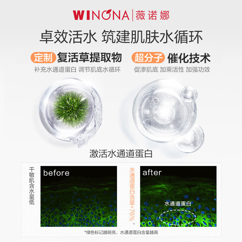 Winona Dry and Sensitive Skin Water Cream Set Special Care Essence Water Second Generation Special Care Moisturizing Cream Face Cream Set Gift Box Gift