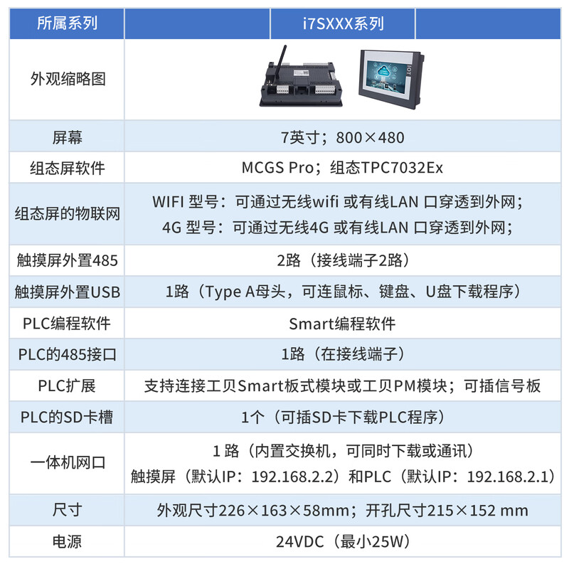 Gongbei 7/10-inch MCGS touch screen PLC all-in-one Kunlun configuration screen TPC7032Kw compatible with 200SMART IoT screen i7ST30-WiFi IoT 7-inch