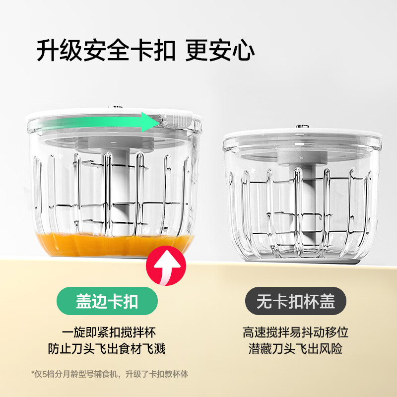 PLODON food supplement machine, mud machine, baby multi-function small food processor, double-cup raw and cooked dividing cups, multi-speed upgrade, titanium-plated 12-knife