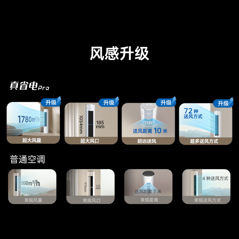 TCL air conditioner new product Jingdong co-branded True Power Saving Pro second generation large 3 horsepower new first-level energy efficiency variable frequency double row copper tube vertical living room KFR-72LW/RT2Eb+B1 national subsidy