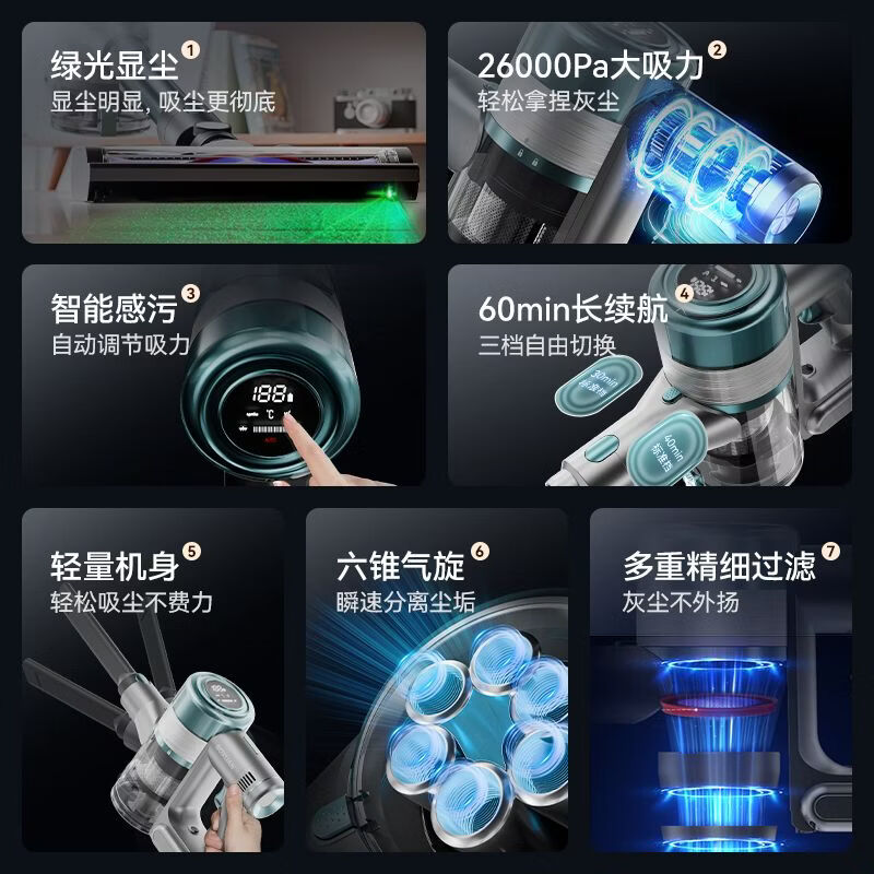 BOXUAN 400W Brushless Motor Handheld Vacuum Cleaner 26000Pa Efficient Cleaning Wireless Mite Removal Suction and Mopping Integrated Function-rich SU8 + Mite Removal Brush + Storage Bracket 2