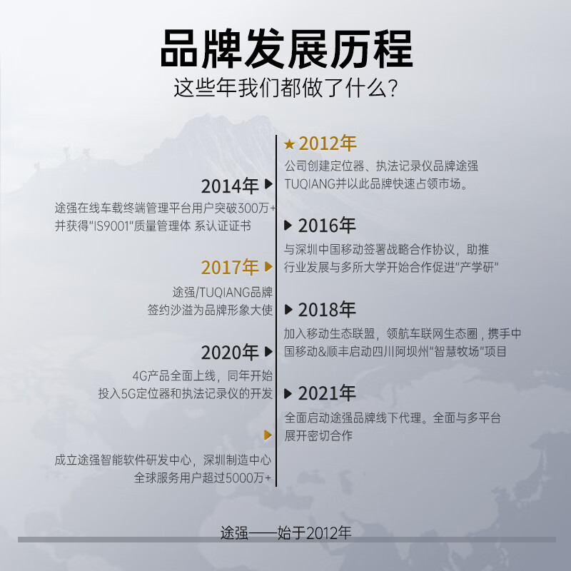 TUQIANG gps locator tracker 5G installation-free car electric motorcycle vehicle micro long-lasting positioning tracking