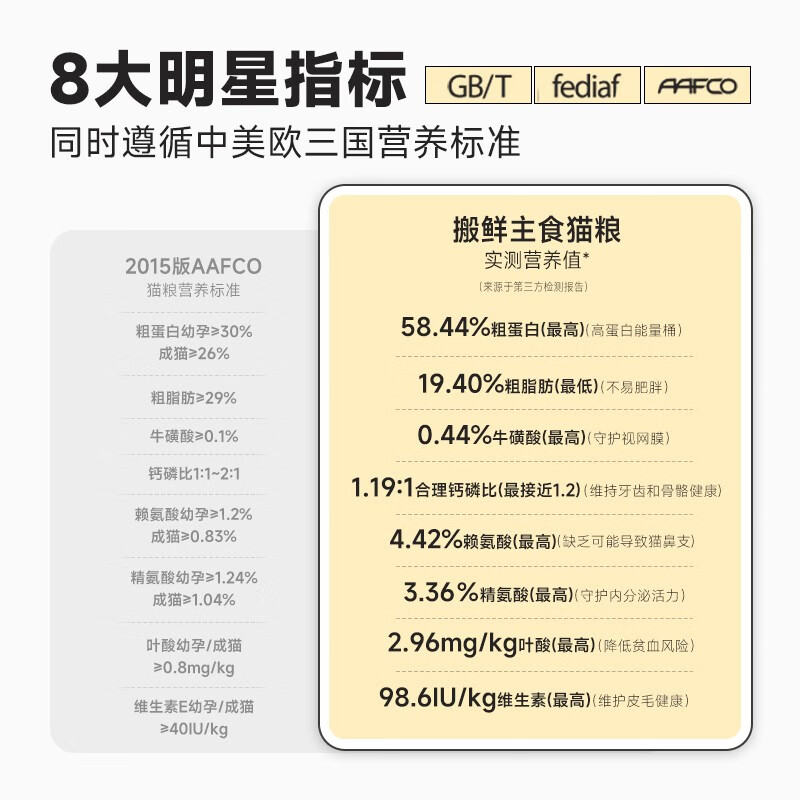 Move fresh cat rice full price staple food wet food canned cat food for young cats mixed flavor meal packs 50 packs + lunch box 30 bowls