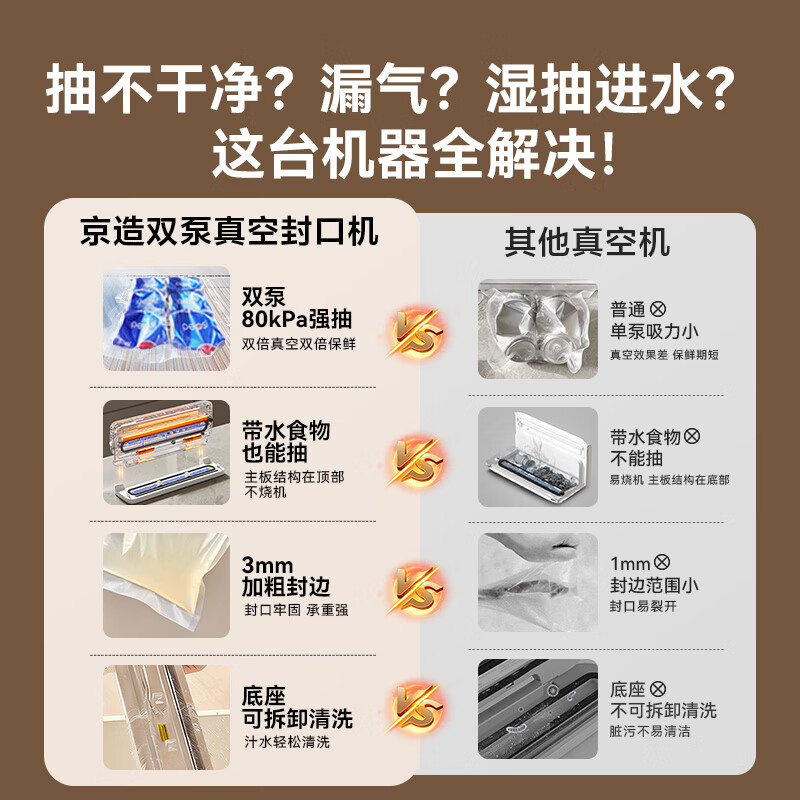 Made in Tokyo, vacuum sealing machine, dual pumps with high suction power, detachable vacuum machine, vacuum compressor packaging all-in-one machine, household touch screen model, high suction power 80kPa with vacuum bag*10