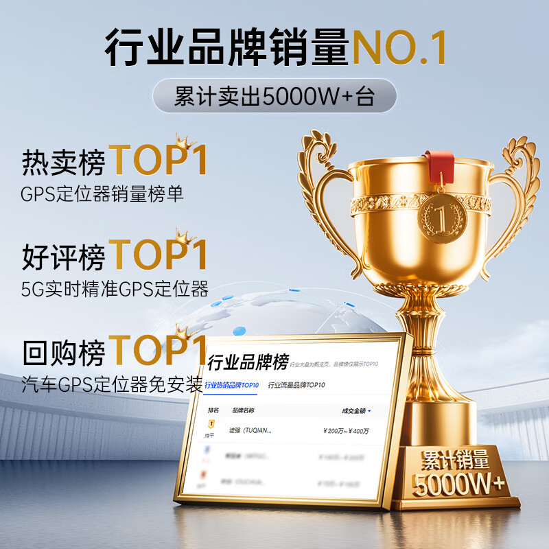 TUQIANG gps locator tracker 5G installation-free car electric motorcycle vehicle micro long-lasting positioning tracking