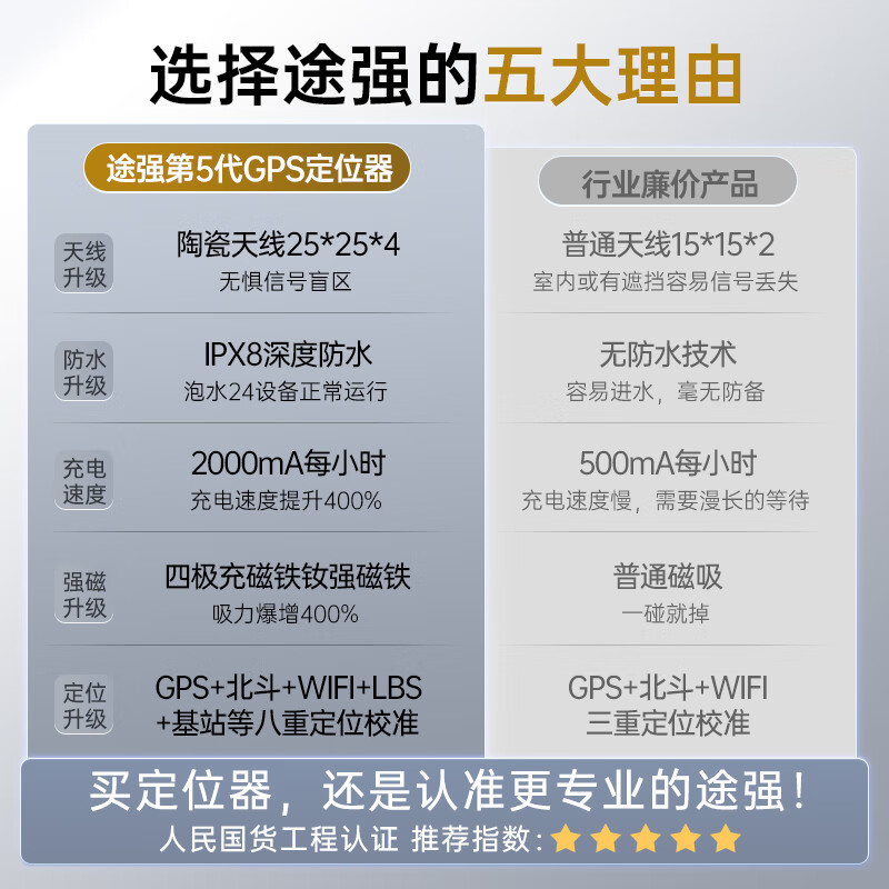 TUQIANG gps locator tracker 5G installation-free car electric motorcycle vehicle micro long-lasting positioning tracking