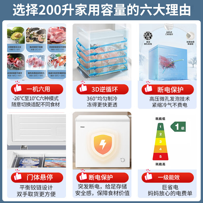 Haier household freezer 200/300 liters large capacity fully frozen energy-saving ultra-low temperature quick freezing no need for frequent defrosting first-level energy efficiency small refrigeration commercial fresh-keeping 201 liters hot sale special offer 282 kilograms of meat, first-level energy efficiency and energy saving