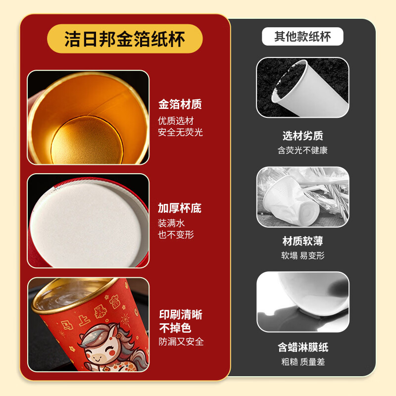 Jieribang's new Year of the Horse gold foil paper cup disposable paper cup thickened anti-scalding and high temperature resistant household tea cup beer cup 50 pieces