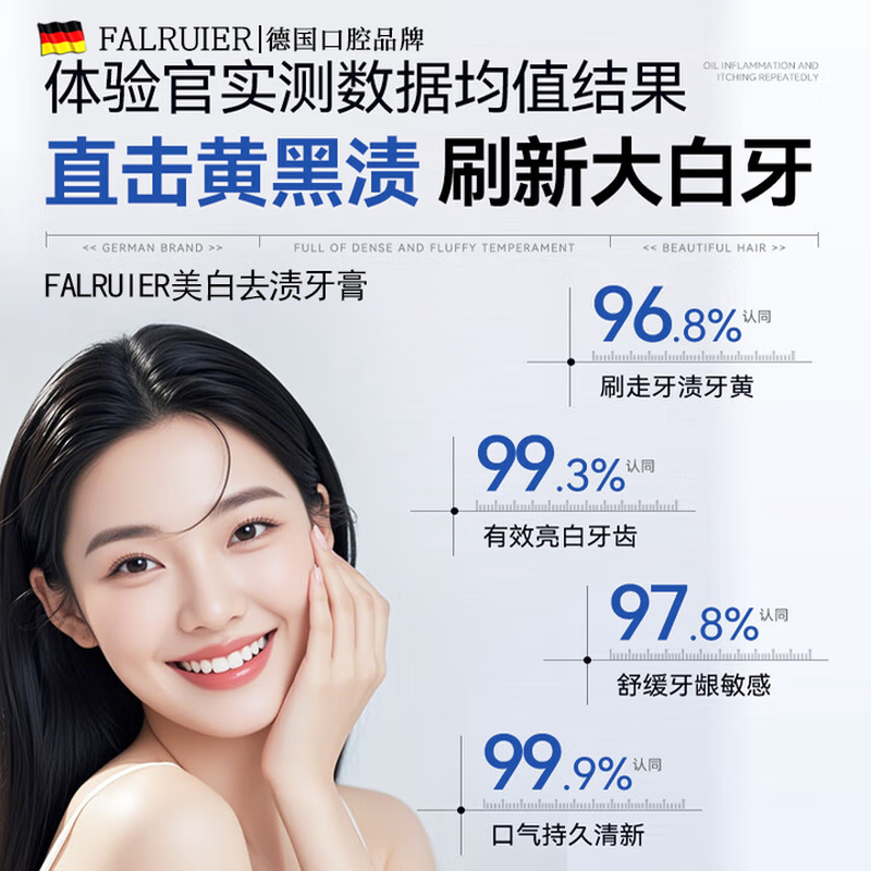 FALRUIER German whitening toothpaste removes yellow, removes smoke stains, whitens, inhibits bacteria, removes bad breath, freshens breath, tartar, and is No. 1 on the gold list