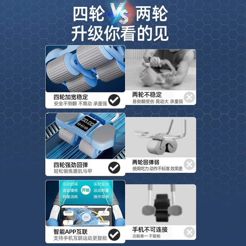 DEATKN German four-wheel fitness abdominal wheel automatic rebound 2025 new home curling abdominal muscle artifact sports fitness 2025 new upgrade - tank 4-wheel model - blue plus kneeling pad rebound large screen elbow support