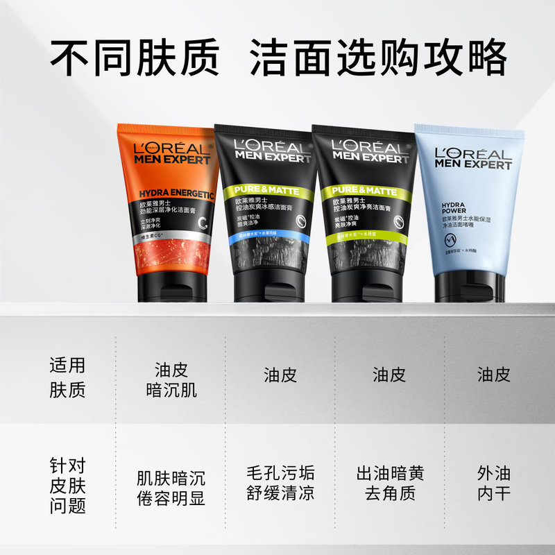 L'Oreal Men's Oil Control Charcoal Cleansing Cream 100ml Facial Cleanser Cleansing Cream Shrink Pores Exfoliating Skin Care Products New Year