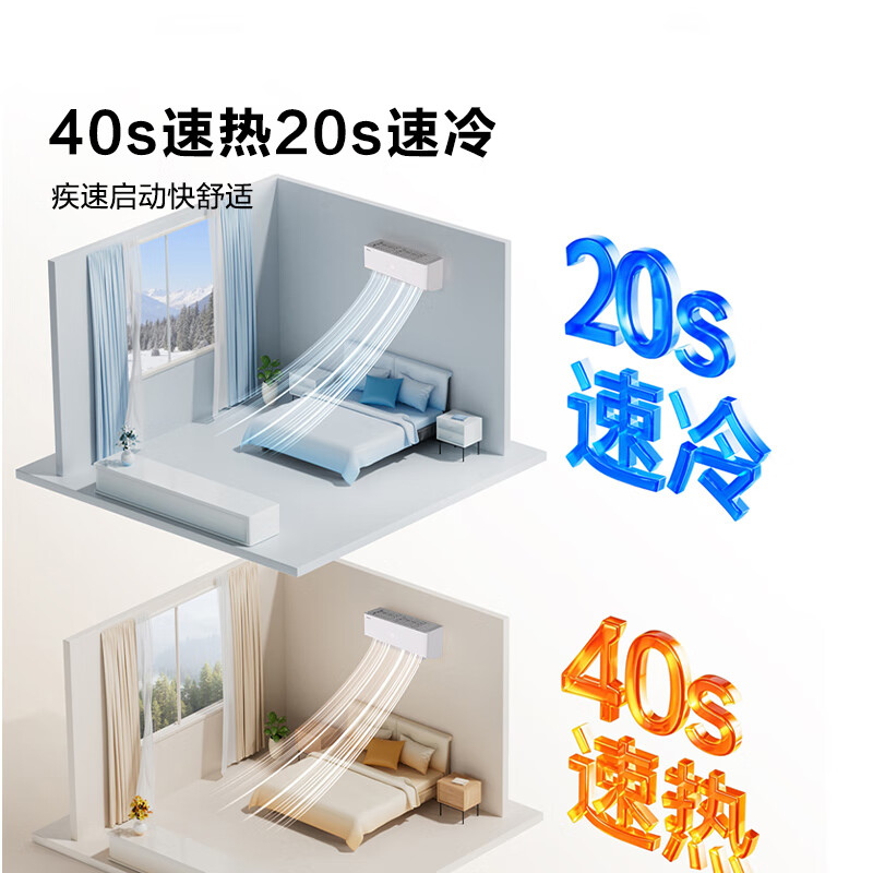 Hisense air conditioner 2 HP on-hook easy to save power new level of energy efficiency AI power saving variable frequency heating and cooling large air volume air conditioner KFR-50GW/E280-X1